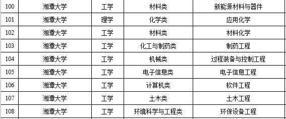 PA集团官网