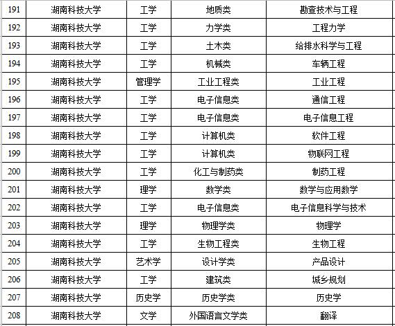 PA集团官网