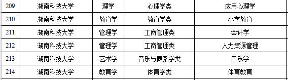 PA集团官网
