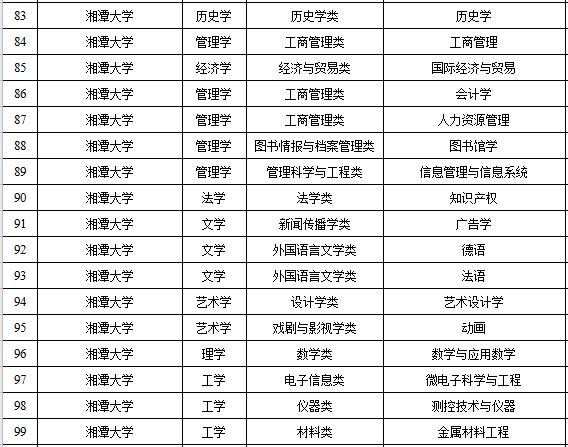 PA集团官网