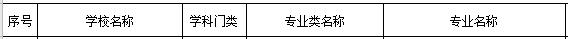 PA集团官网