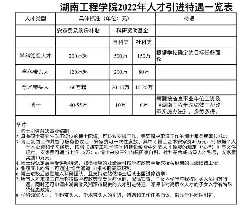 PA集团官网