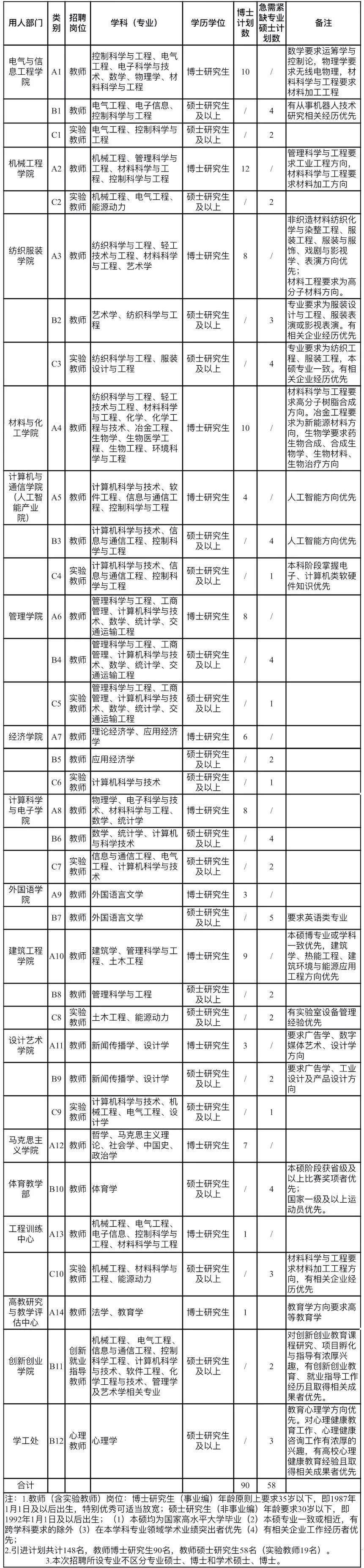PA集团官网