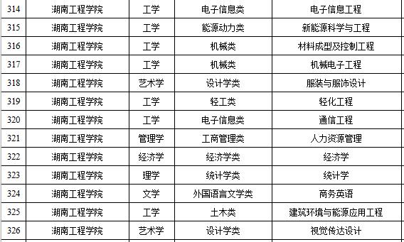 PA集团官网